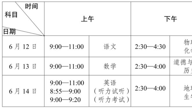 波斯特科格鲁：家人抛下我去了澳洲，我现在就像“小鬼当家”